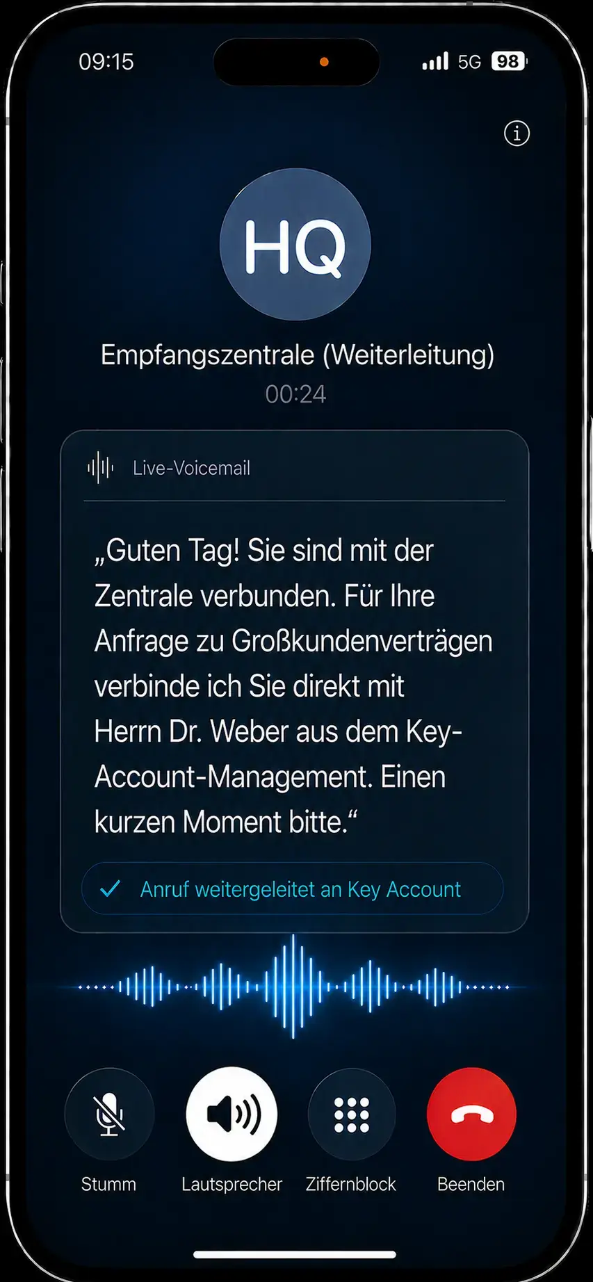 24/7 Zentrale Telefonvermittlung & Smart Routing