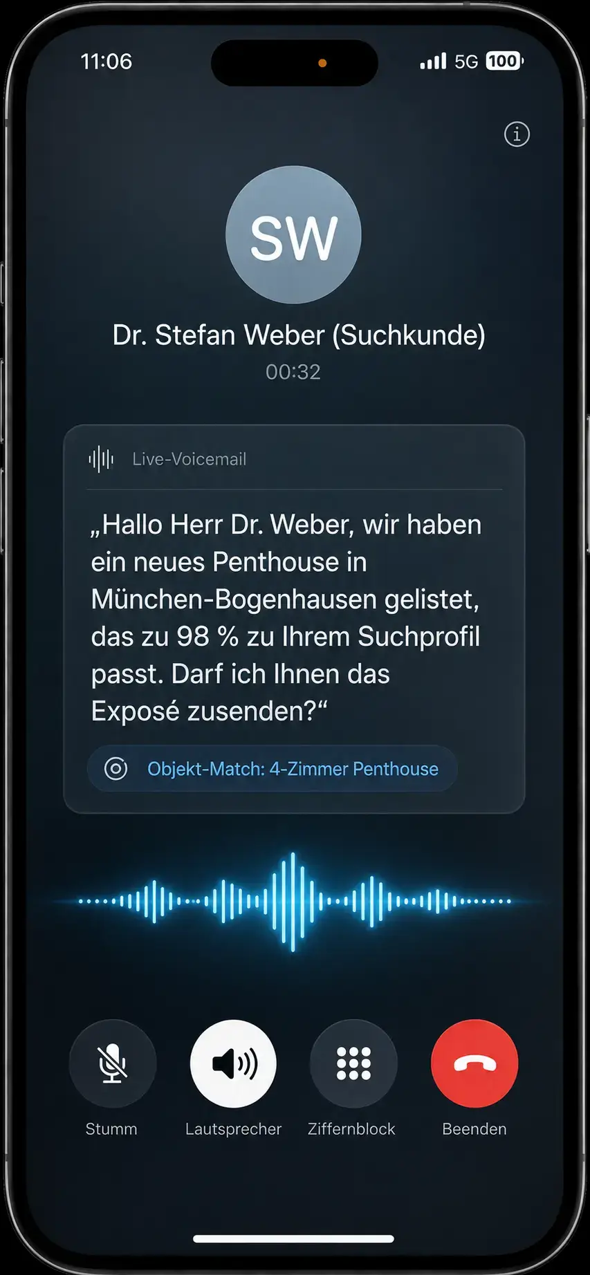 Bestandskunden-Reaktivierung